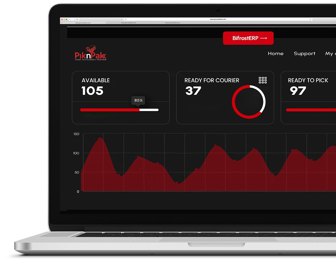 PiknPak fulfillment dashboard